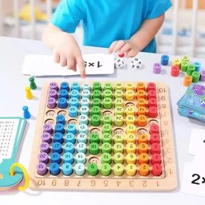 TABLAS DE MULTIPLICAR 3 EN 1